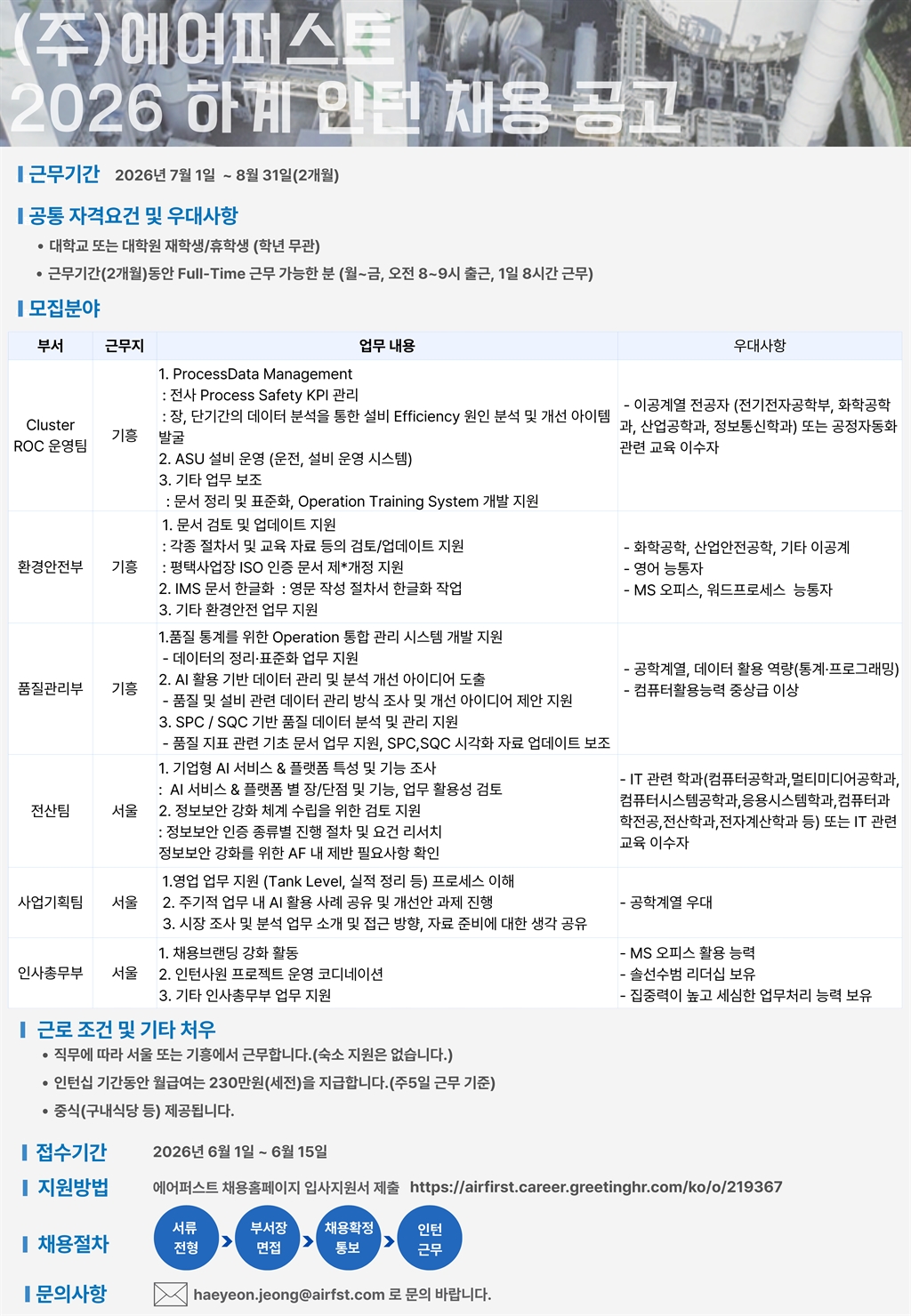 Contents image